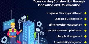 Autocad Designing Services