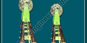 Coil Winding Machine