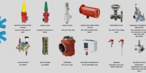 Danfoss Check Valves