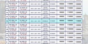 5* hotel Umrah Package from Hyderabad