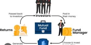 Mutual Fund Service