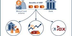 Systematic Withdrawal Plan Services