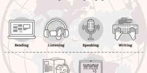 Toefl Training Services