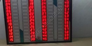 Wireless Nurse Call Bell System 60 Bed Digital Display