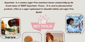 High Intensity Sweeteners