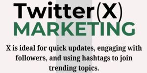 Twitter (X) Marketing Services