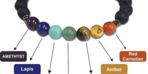 Natural Stone Bracelet 7 Chakra