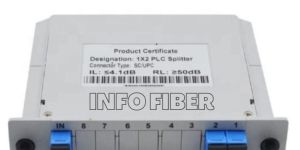 SC/UPC PLC Splitter Cassette