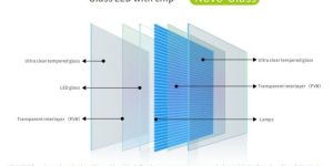 NEXNOVO Transparent LED Display Wall