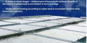 Bio Lace Sheeting Panels