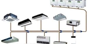 Panasonic VRF System