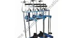 Three Gang Bench Type Consolidometer