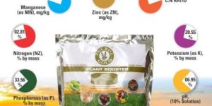 Organic Plant Booster