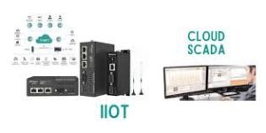 Wecon Cloud SCADA Software