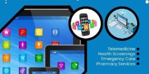 Application Development Services