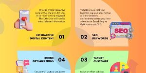 Digital Marketing Services