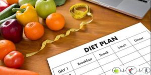Hypothyroidism Diet