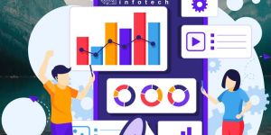 Digital Marketing Services