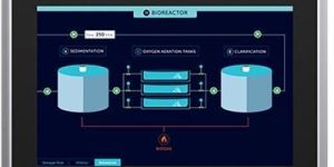 X2 Pro 12 Beijer Electronics HMI Panel