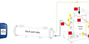 Descaling Machine