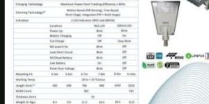 Solar Street Light All in One