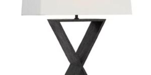 Lamps &amp;amp; Lighting Fixtures