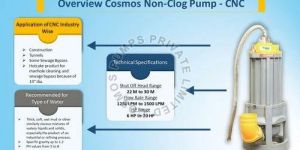 Submersible Non Clog Sludge Pump