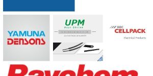 Fiber Optic Termination Box