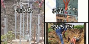 Outdoor Termination Kit