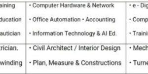 Interior Designing Courses