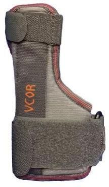 Thumb Spica Splint