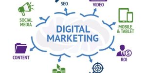 Digital Marketing Services
