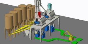 Thermoplastic Paint Making Plant