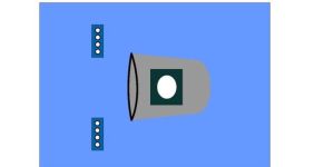 Shoulder Arthroscopy Drape