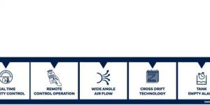 Polycarbonate Stickers