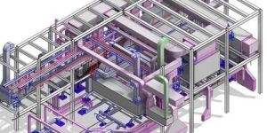 Ventilation System Designing Services