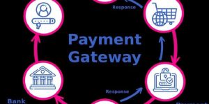 Payment Gateway Service