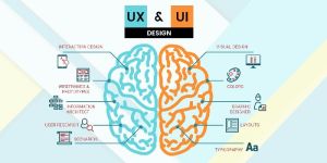 UI/UX services