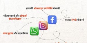 Graphic Design Services