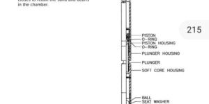 Wireline Hydrostatic Bailer