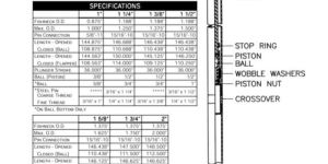 Wireline Sand Pump Bailer