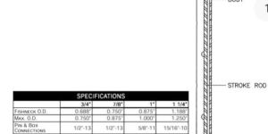 Wireline Tubular Jar