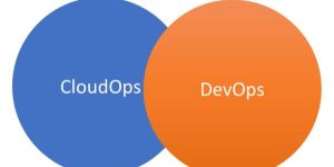 Devops Cloud Engineering