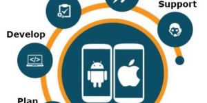 Mobile Application Development