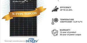 Renewsys Solar Panels