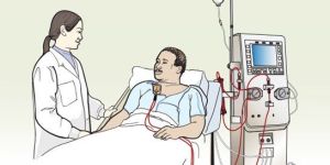 Dialysis Treatment Services