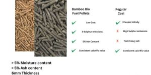 Pure Bamboo Bio Mass Briquettes Pellets