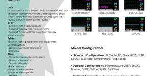 Unicare Patient Monitor F5