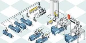 Plastic Processing Central Feeding System