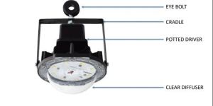 40w led well glass light